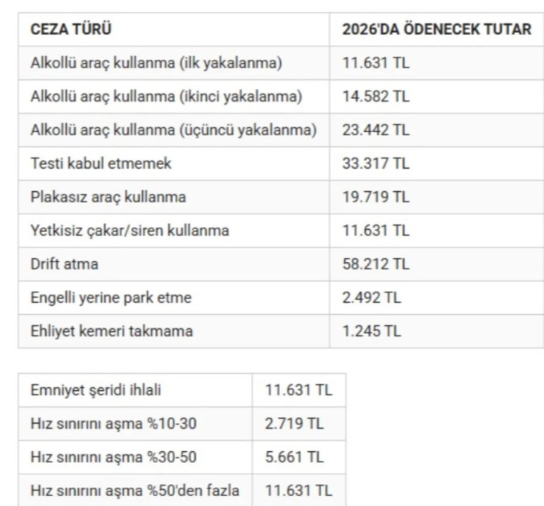 20046ceza-turu.jpg