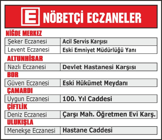 Nöbetçi Eczaneler CDR.png