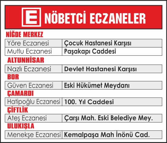 Nöbetci Eczaneler 26 Eylül.png