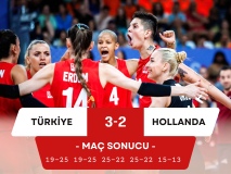 Filenin Sultanları Maçı 2-0’dan Çevirdi!