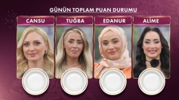 Gelinim Mutfakta 26 Mart Puan Durumu: Bugün çeyrek altını kim kazandı?