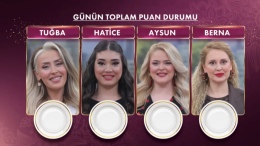 Gelinim Mutfakta Çeyrek Altını Kim Aldı? 23 Nisan Puan Tablosu Netleşti!