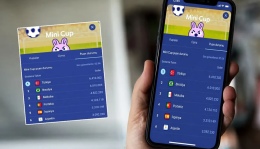 Google Mini Cup Nasıl Oynanır? 2026 Dünya Kupası Oyununda Lider Türkiye!