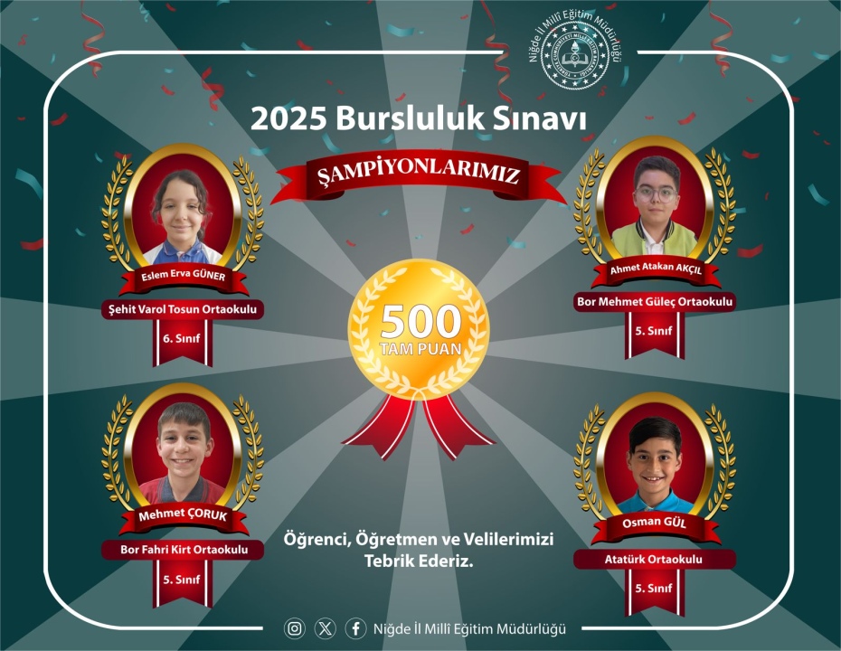 Niğde’de dört öğrenci bursluluk sınavında 500 tam puan aldı