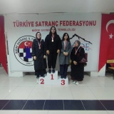 Niğde’de Yurtlig Yurtlararası Satranç Turnuvası Tamamlandı