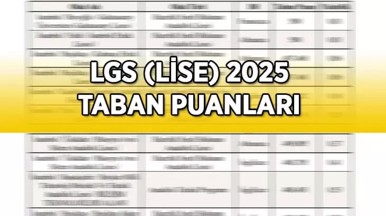 Niğde LGS Lise Taban Puanları 2025! Niğde'de OBP ile Sınavsız Alan Liseler