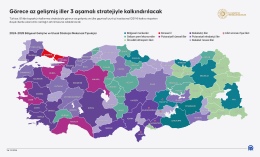 Niğde’nin Gelişmişlik Seviyesi Artırılacak!